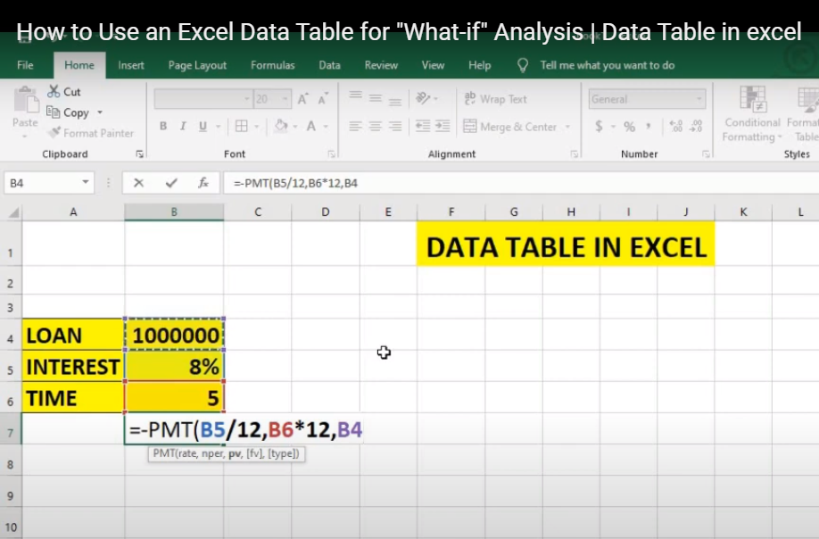 what if analysis data table