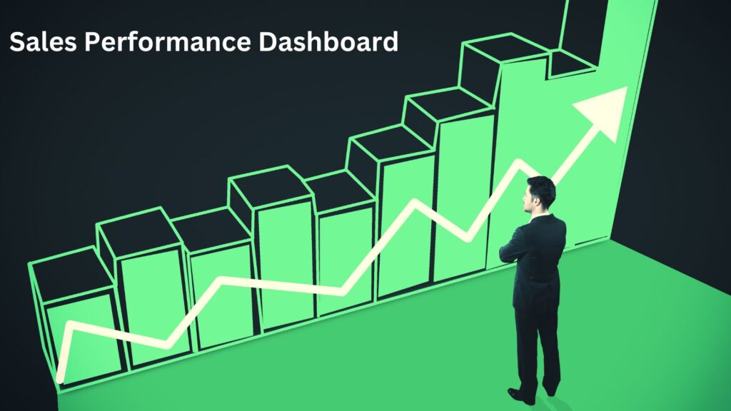 Sales Performance Dashboard power bi data analysis