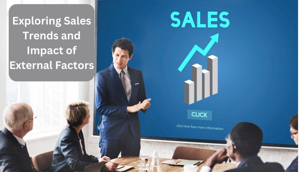 Exploring Sales Trends and Impact of External Factors power bi data analysis