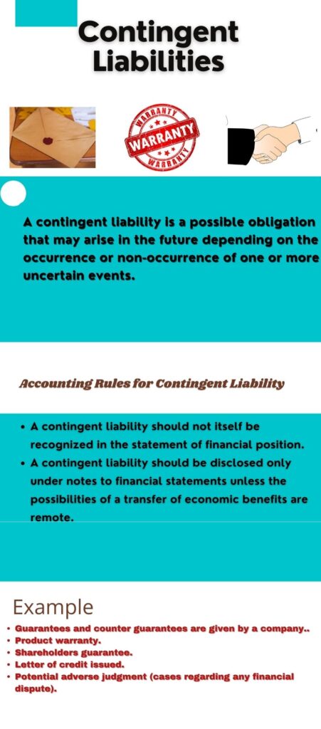 What is the meaning of contingent liabilities?
