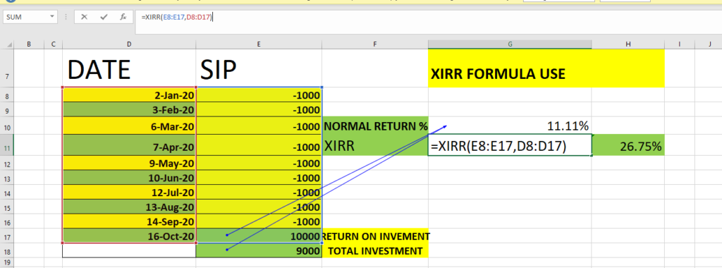 XIRR function in Excel