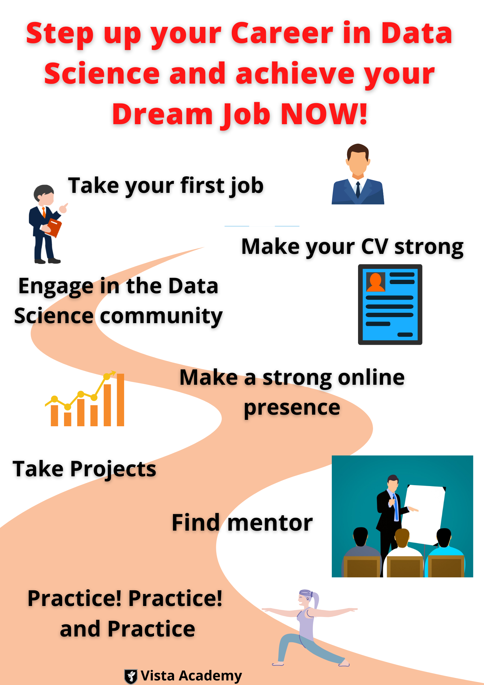 Step up your Career in Data Science and achieve your Dream Job NOW!!