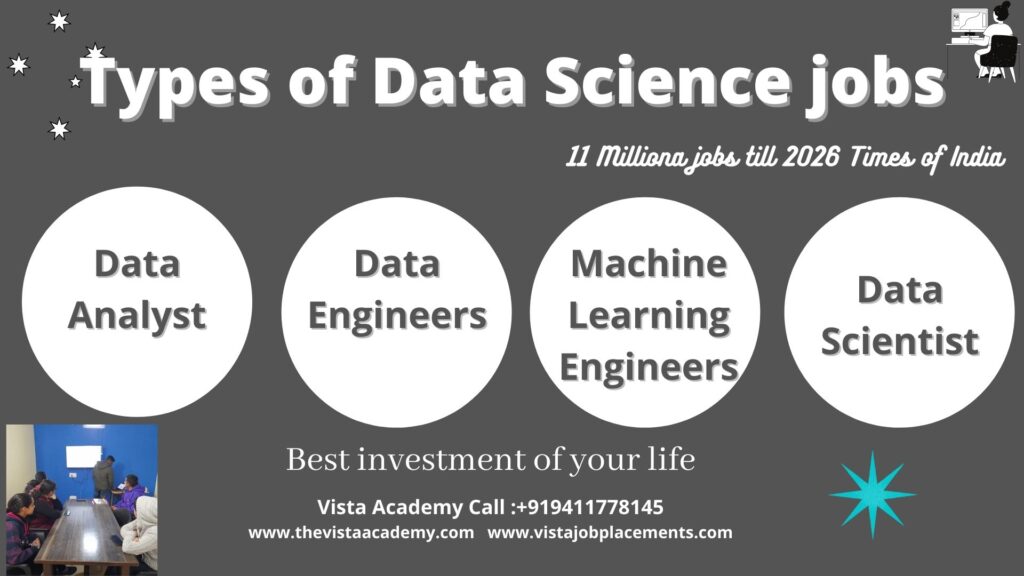 Types of data science jobs