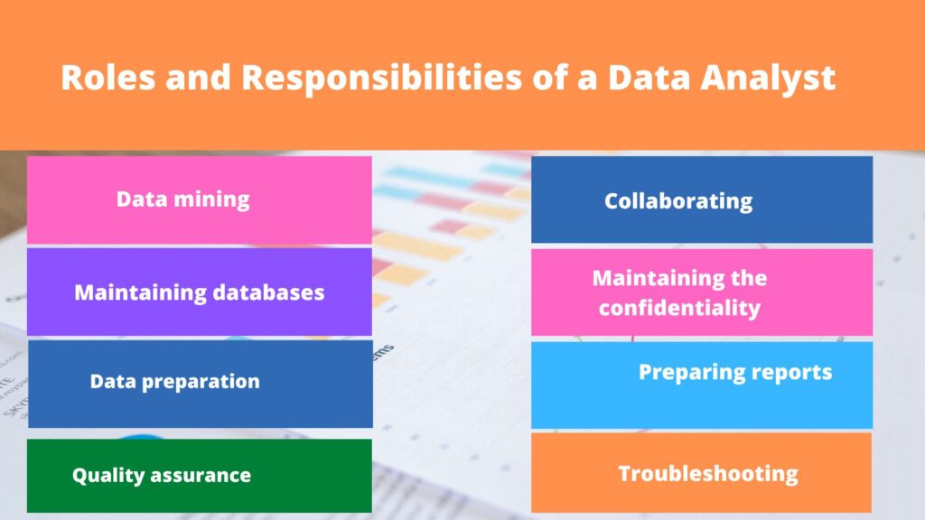 Roles and Responsibilities of a Data Analyst