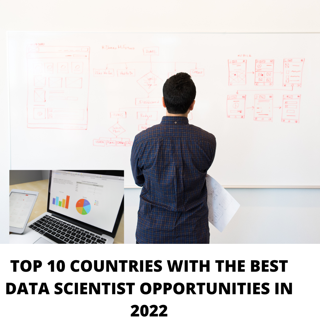 TOP 10 COUNTRIES WITH THE BEST DATA SCIENTIST OPPORTUNITIES