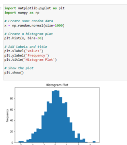 Matplotlib Python Library Explained with Pyplot, Pandas & Numpy | Vista ...