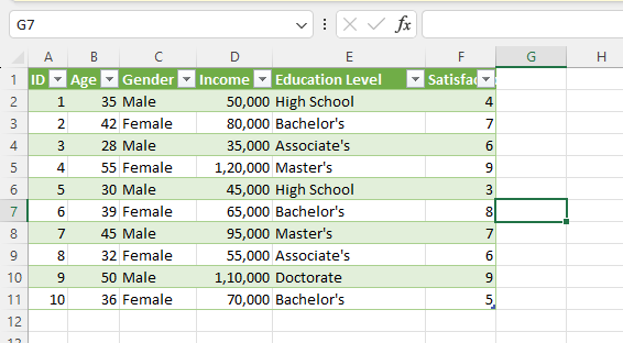 excel question for data analytics