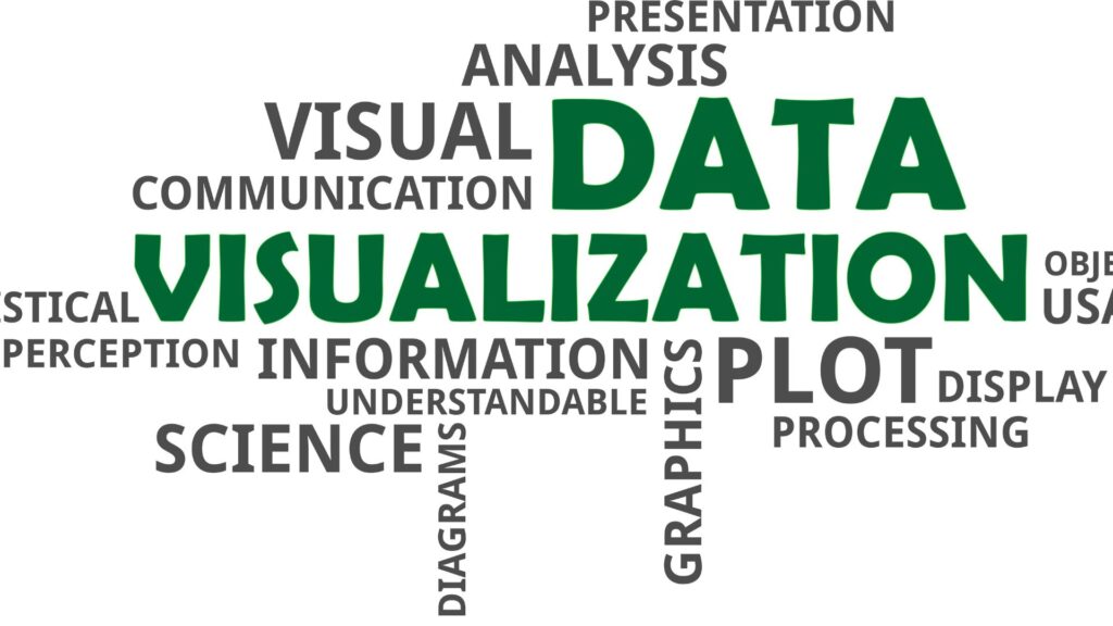 data visualization in Data analytics