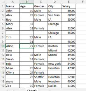 Data Cleaning in Python + Data Visualization with Matplotlib & Seaborn