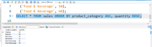 SQL GROUP BY vs ORDER BY (With Simple Examples for Beginners) – 2026