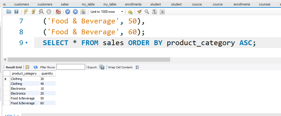 ORDER BY IN SQL QUERY