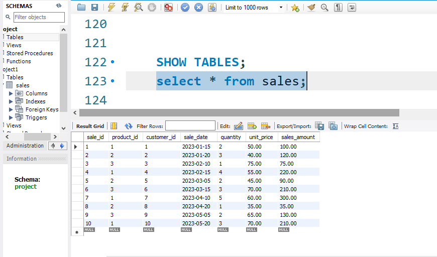 SQL select from sales table