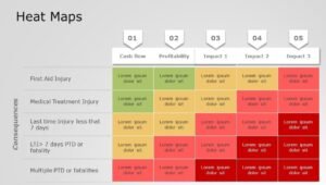 Heatmap Visualization Types Data Visualization Chart Types (2026) | 15 Examples