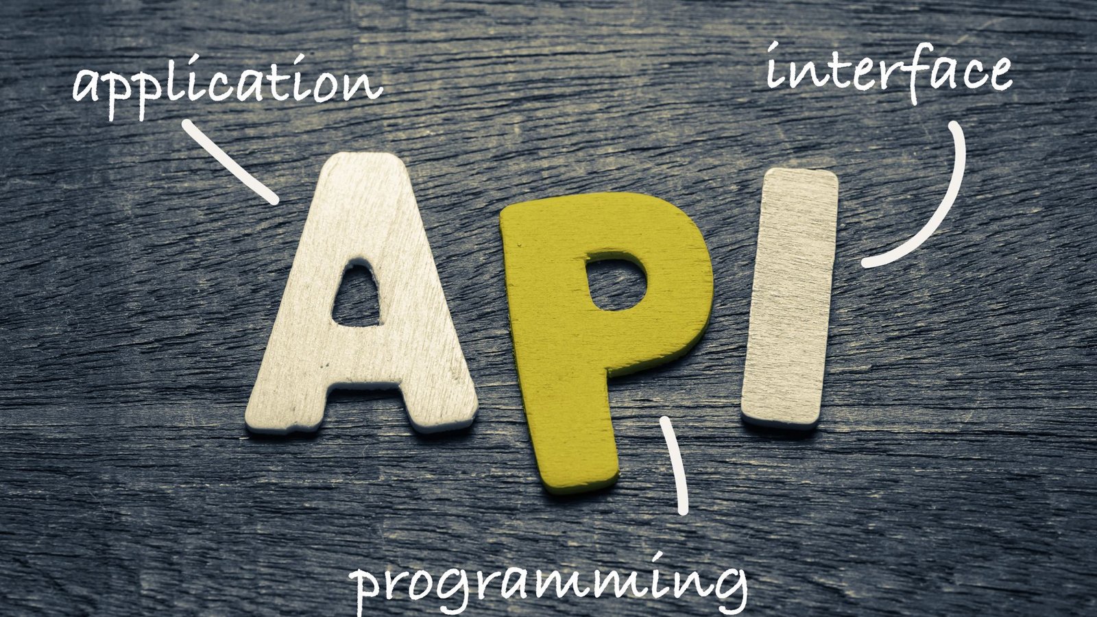 API क्या है? (Full Form, Types, Example) | API in Hindi 2026 Guide