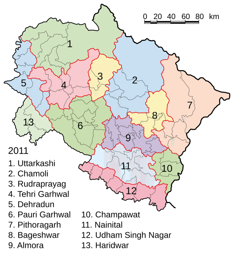 Uttarakhand district