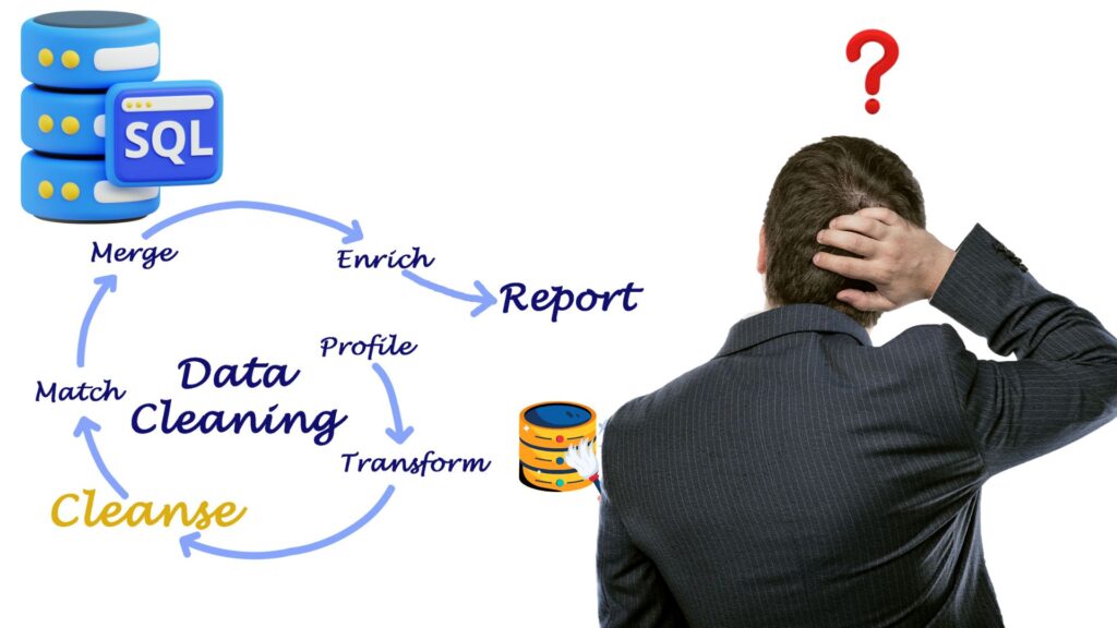 data Cleaning in SQL