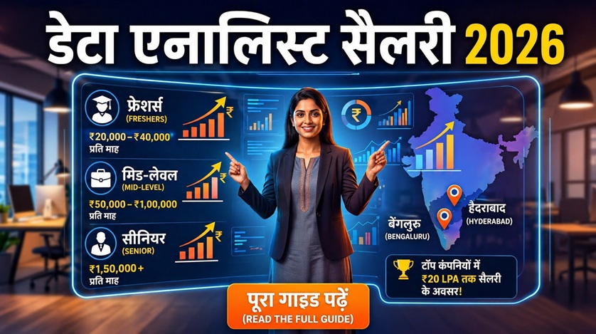 भारत में डेटा एनालिस्ट की सैलरी 2026 - फ्रेशर्स और अनुभवी प्रोफेशनल्स के लिए पूरी जानकारी