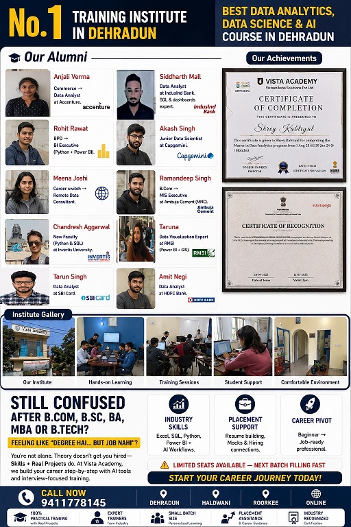 Vista Academy Student Placements